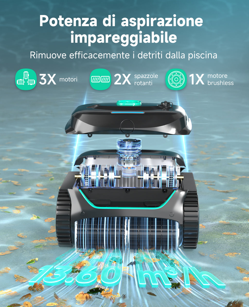 WYBOT C2 Robot Piscine Pareti e Fondo, Senza Fili per Piscine Interrate 150㎡, Doppia Filtrazione, 3 Motori, Aspirazione Potente, Pulizia Pareti & Linea d'Acqua, 180 Min, App(Verde nero scuro-Verde)