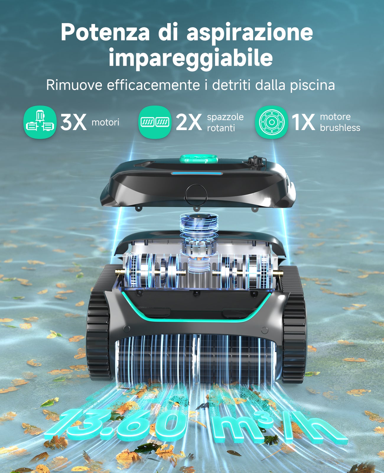 WYBOT C2 Robot Piscine Pareti e Fondo, Senza Fili per Piscine Interrate 150㎡, Doppia Filtrazione, 3 Motori, Aspirazione Potente, Pulizia Pareti & Linea d'Acqua, 180 Min, App(Verde nero scuro-Verde)