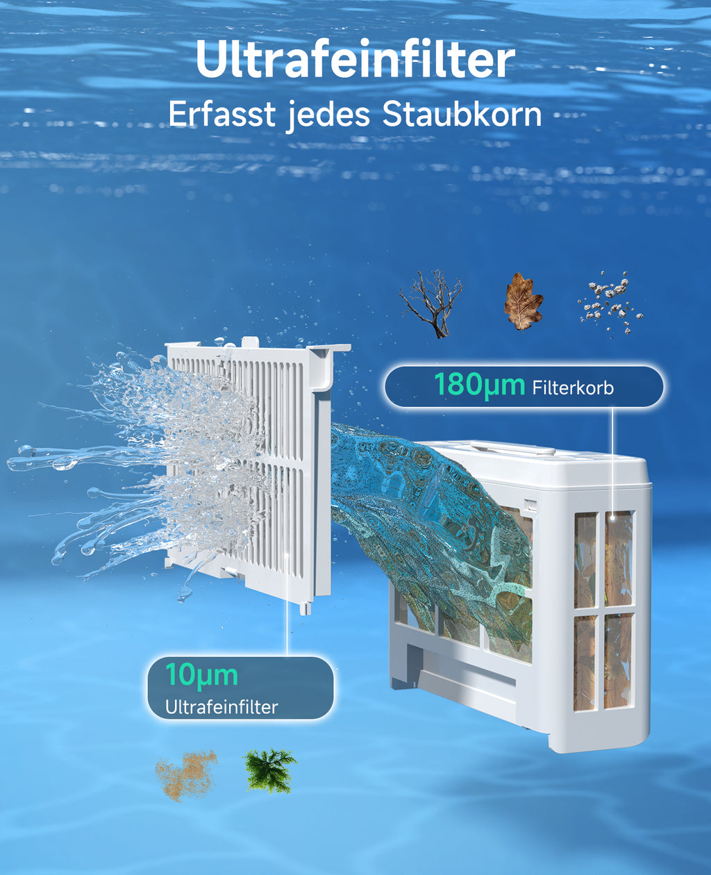 WYBOT C2 Poolroboter Akku Boden und Wand für Einbaupools bis 150㎡, Doppelfiltration, 3-fach Motor, Starke Saugkraft, Wandkletter & Wasserlinie, 180 Min, App(Grau-Grün Grün)