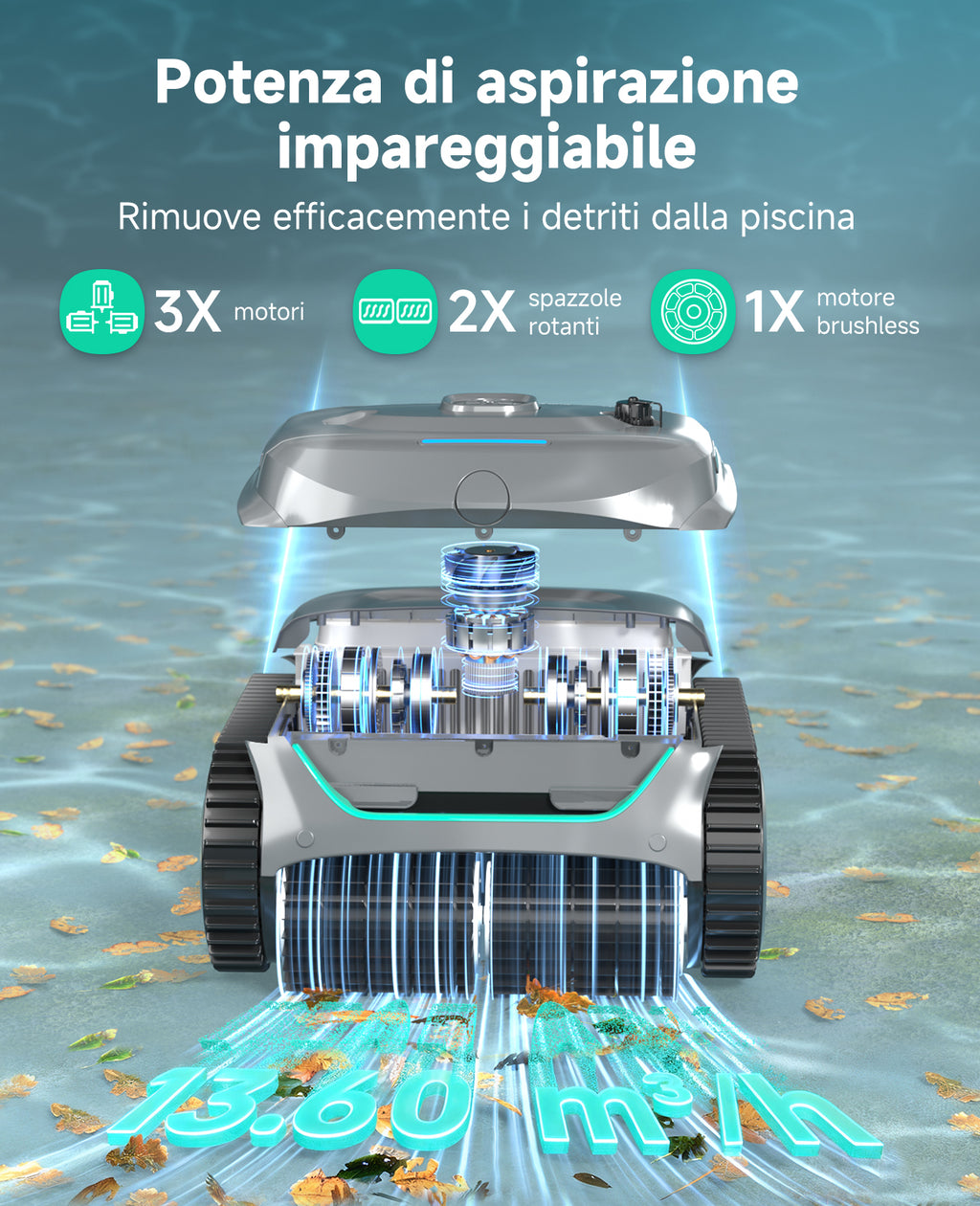 WYBOT C2 Robot Piscine Pareti e Fondo, Senza Fili per Piscine Interrate 150㎡, Doppia Filtrazione, 3 Motori, Aspirazione Potente, Pulizia Pareti & Linea d'Acqua, 180 Min, App(Verde nebbia-Grigio)