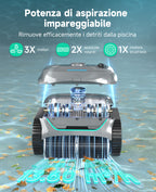 WYBOT C2 Robot Piscine Pareti e Fondo, Senza Fili per Piscine Interrate 150㎡, Doppia Filtrazione, 3 Motori, Aspirazione Potente, Pulizia Pareti & Linea d'Acqua, 180 Min, App(Verde nebbia-Grigio)