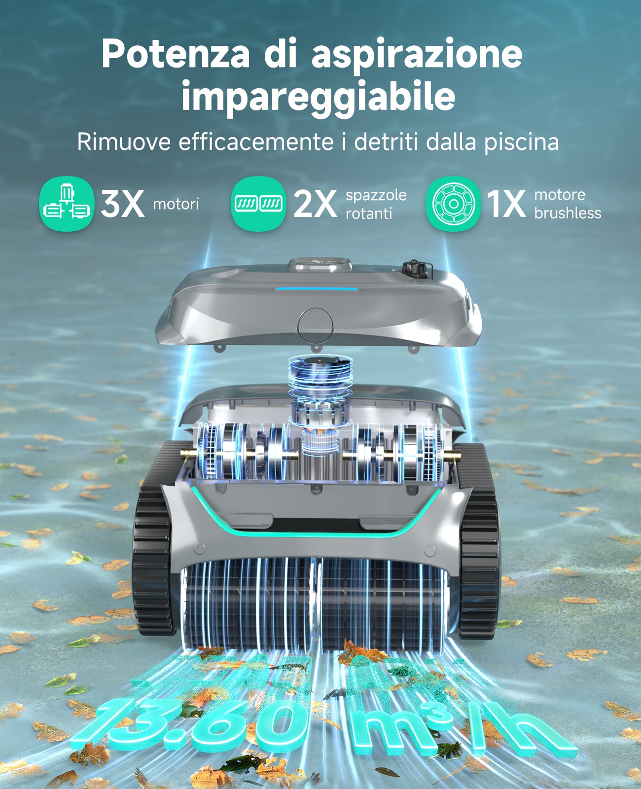 WYBOT C2 Robot Piscine Pareti e Fondo, Senza Fili per Piscine Interrate 150㎡, Doppia Filtrazione, 3 Motori, Aspirazione Potente, Pulizia Pareti & Linea d'Acqua, 180 Min, App(Verde nebbia-Grigio)
