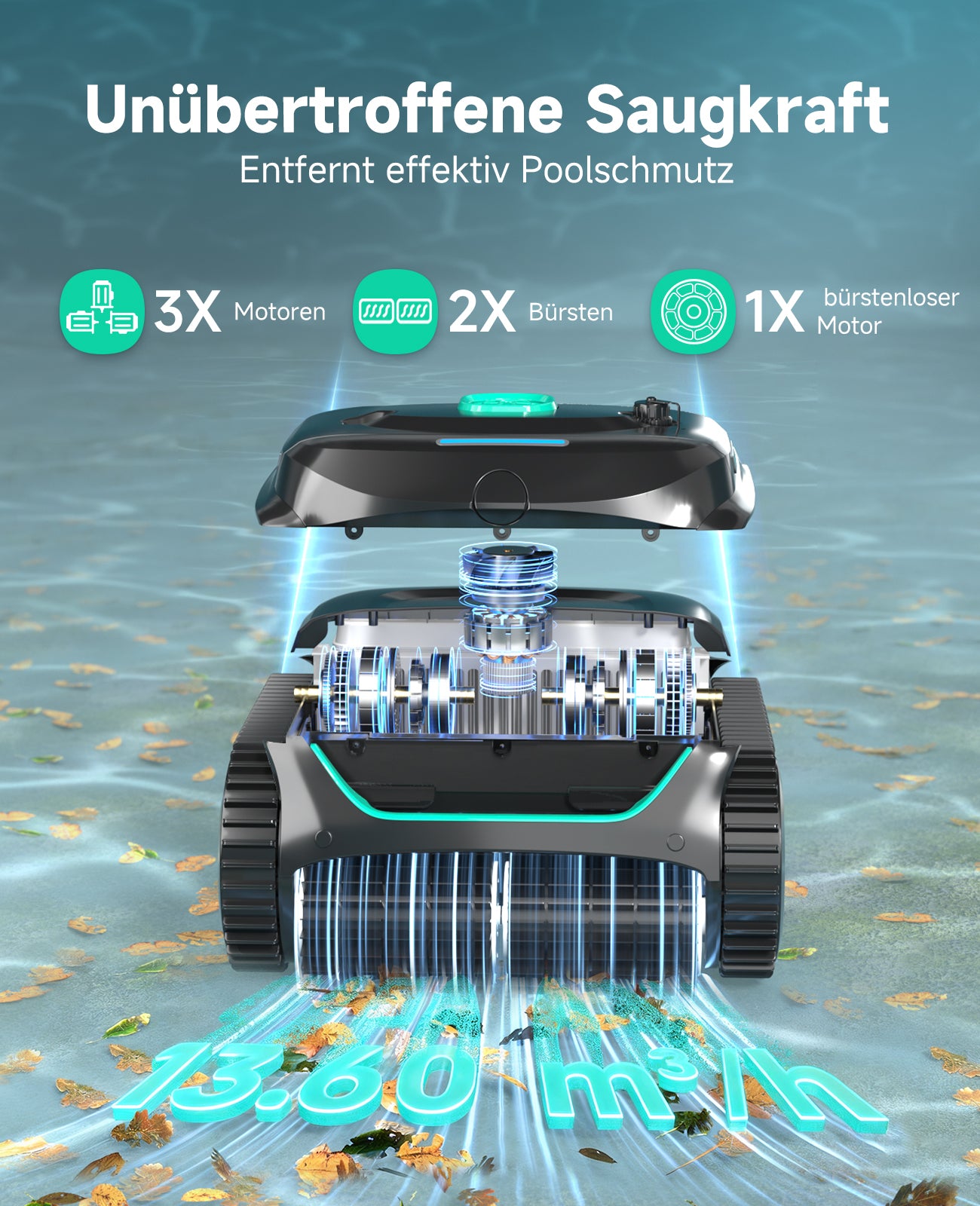 WYBOT C2 Poolroboter Akku Boden und Wand, 3-Fach Motor, Doppelfiltration, Wandkletter & Wasserlinienreinigung, 180 Min Laufzeit, für Einbaupools bis 150㎡, App-Steuerung(Dunkelschwarzgrün-Grün)