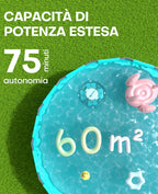 WINNY POOL CLEANER Winny 200 Robot Piscina, Piscina Senza Fili con Batteria, Autonomia 75 Min per Piscine Fuori Terra 60 m², Doppia Filtrazione, Parcheggio Automatico (Trasparente Blu-Bianco)