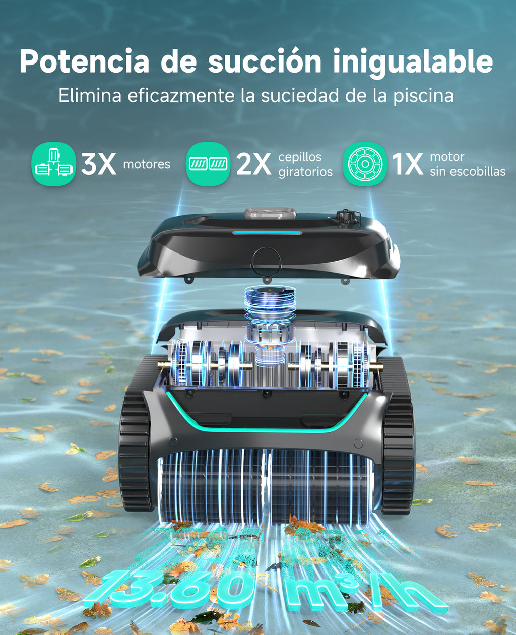 WYBOT C2 Limpiafondos Piscina Robot Inalámbrico, 3 Motores, Doble Filtración, Limpieza Paredes y Línea de Agua, Autonomía 180 Min, para Piscinas Enterradas Hasta 150㎡, App(Verde negro oscuro-Gris)