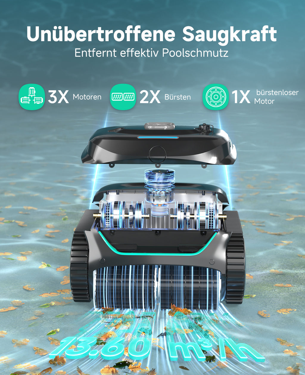 WYBOT C2 Poolroboter Akku Boden und Wand, 3-Fach Motor, Doppelfiltration, Wandkletter & Wasserlinienreinigung, 180 Min Laufzeit, für Einbaupools bis 150㎡, App-Steuerung(Dunkelschwarzgrün-Grau)