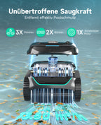 WYBOT C2 Poolroboter Akku Boden und Wand, 3-Fach Motor, Doppelfiltration, Wandkletter & Wasserlinienreinigung, 180 Min Laufzeit, für Einbaupools bis 150㎡, App-Steuerung(Dunkelschwarzgrün-Grau)