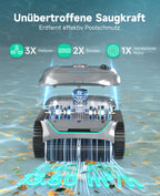 WYBOT C2 Poolroboter Akku Boden und Wand, 3-Fach Motor, Doppelfiltration, Wandkletter & Wasserlinienreinigung, 180 Min Laufzeit, für Einbaupools bis 150㎡, App-Steuerung(Dunkelgraugrün-Grau)