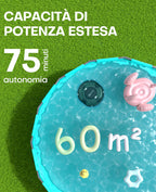 WINNY POOL CLEANER Winny 200 Robot Piscina, Piscina Senza Fili con Batteria, Autonomia 75 Min per Piscine Fuori Terra 60 m², Doppia Filtrazione, Parcheggio Automatico (Trasparente Verde Bianco)