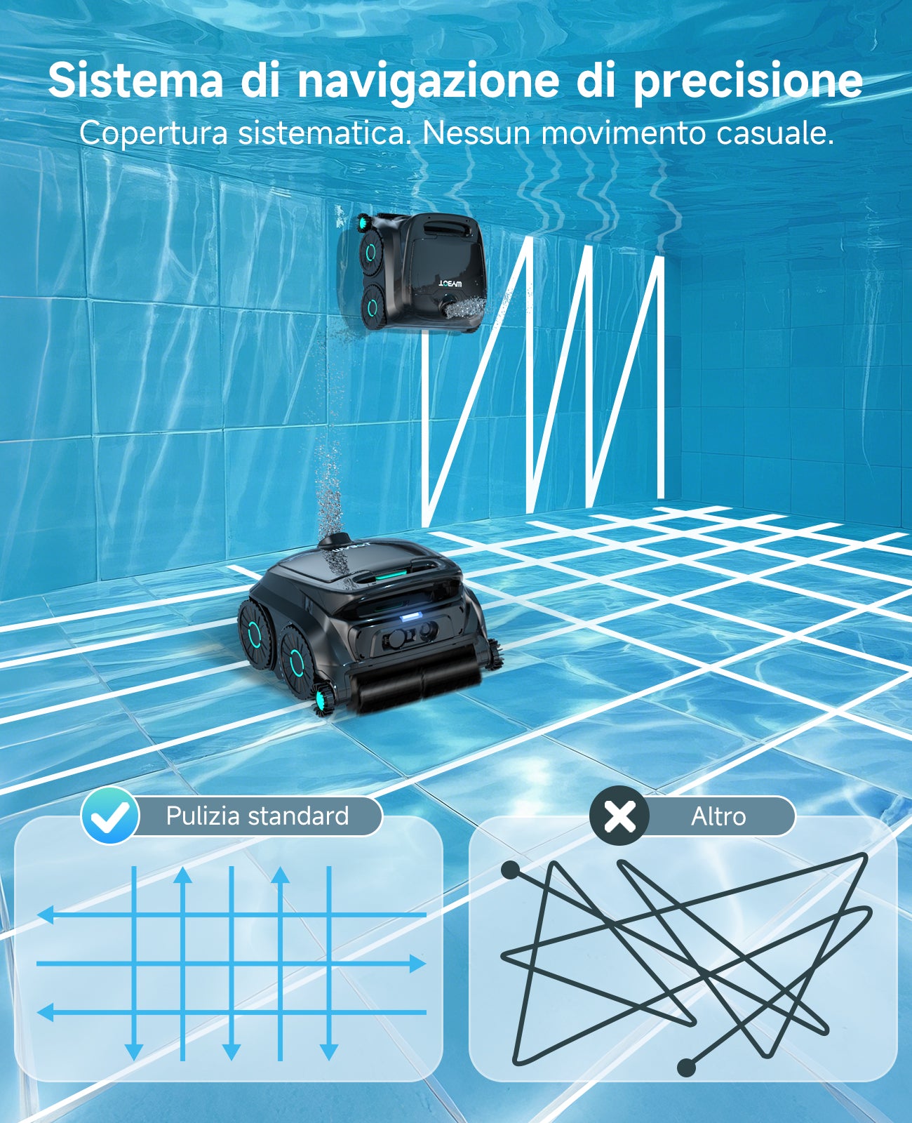 WYBOT OS600 Robot Piscina, Senza Fili, Pulizia Fondo E Pareti, Autonomia 120 Min, Navigazione Intelligente, Parcheggio Automatico, per Piscine Interrate E Fuori Terra, Verde Scuro