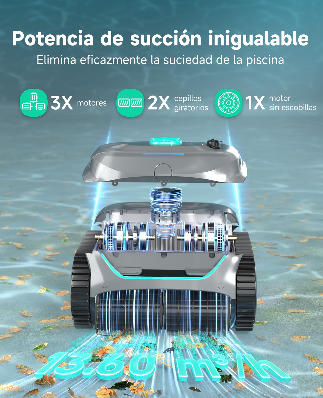WYBOT C2 Limpiafondos Piscina, Robot Limpiafondos Piscina Inalámbrico 150㎡, Doble Filtración, 3 Motores, Succión Potente, Limpieza Paredes & Línea de Agua, 180 Min, App(Verde gris oscuro-Verde)