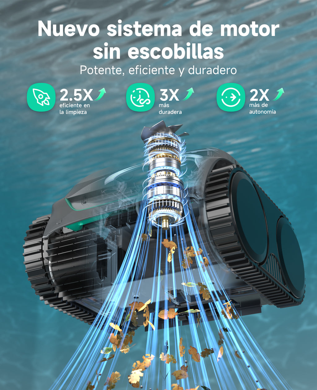WYBOT C2 Limpiafondos Piscina, Robot Limpiafondos Piscina Inalámbrico 150㎡, Doble Filtración, 3 Motores, Succión Potente, Limpieza Paredes & Línea de Agua, 180 Min, App(Verde gris oscuro-Verde)