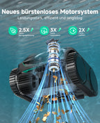 WYBOT C2 Poolroboter Akku Boden und Wand, 3-Fach Motor, Doppelfiltration, Wandkletter & Wasserlinienreinigung, 180 Min Laufzeit, für Einbaupools bis 150㎡, App-Steuerung(Dunkelschwarzgrün-Grün)
