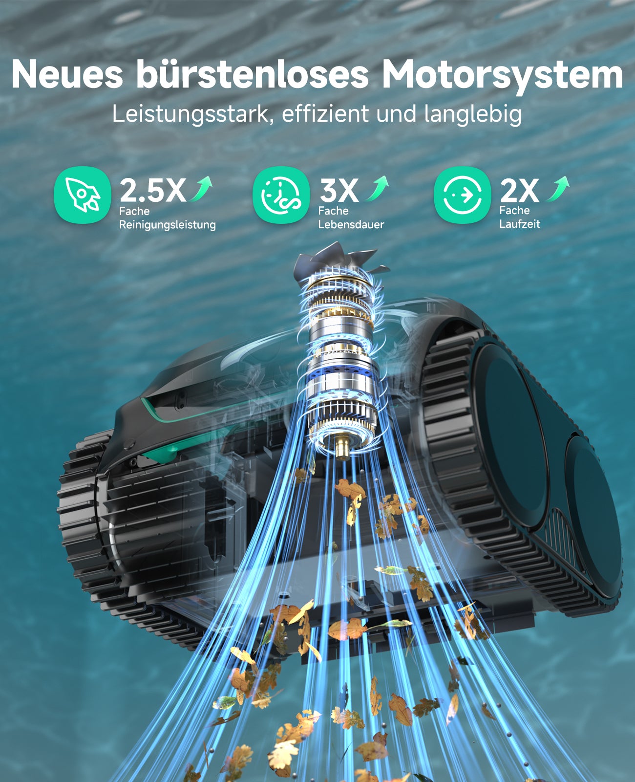 WYBOT C2 Poolroboter Akku Boden und Wand, 3-Fach Motor, Doppelfiltration, Wandkletter & Wasserlinienreinigung, 180 Min Laufzeit, für Einbaupools bis 150㎡, App-Steuerung(Dunkelschwarzgrün-Grün)