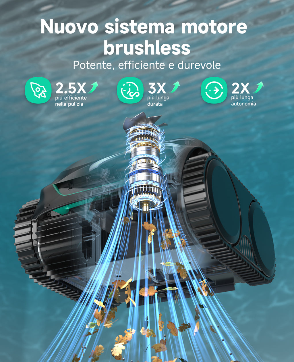 WYBOT C2 Robot Piscine Pareti e Fondo, Senza Fili per Piscine Interrate 150㎡, Doppia Filtrazione, 3 Motori, Aspirazione Potente, Pulizia Pareti & Linea d'Acqua, 180 Min, App(Verde nero scuro-Grigio)