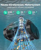 WYBOT C2 Poolroboter Akku Boden und Wand für Einbaupools bis 150㎡, Doppelfiltration, 3-fach Motor, Starke Saugkraft, Wandkletter & Wasserlinie, 180 Min, App(Dunkelgraugrün-Grün)