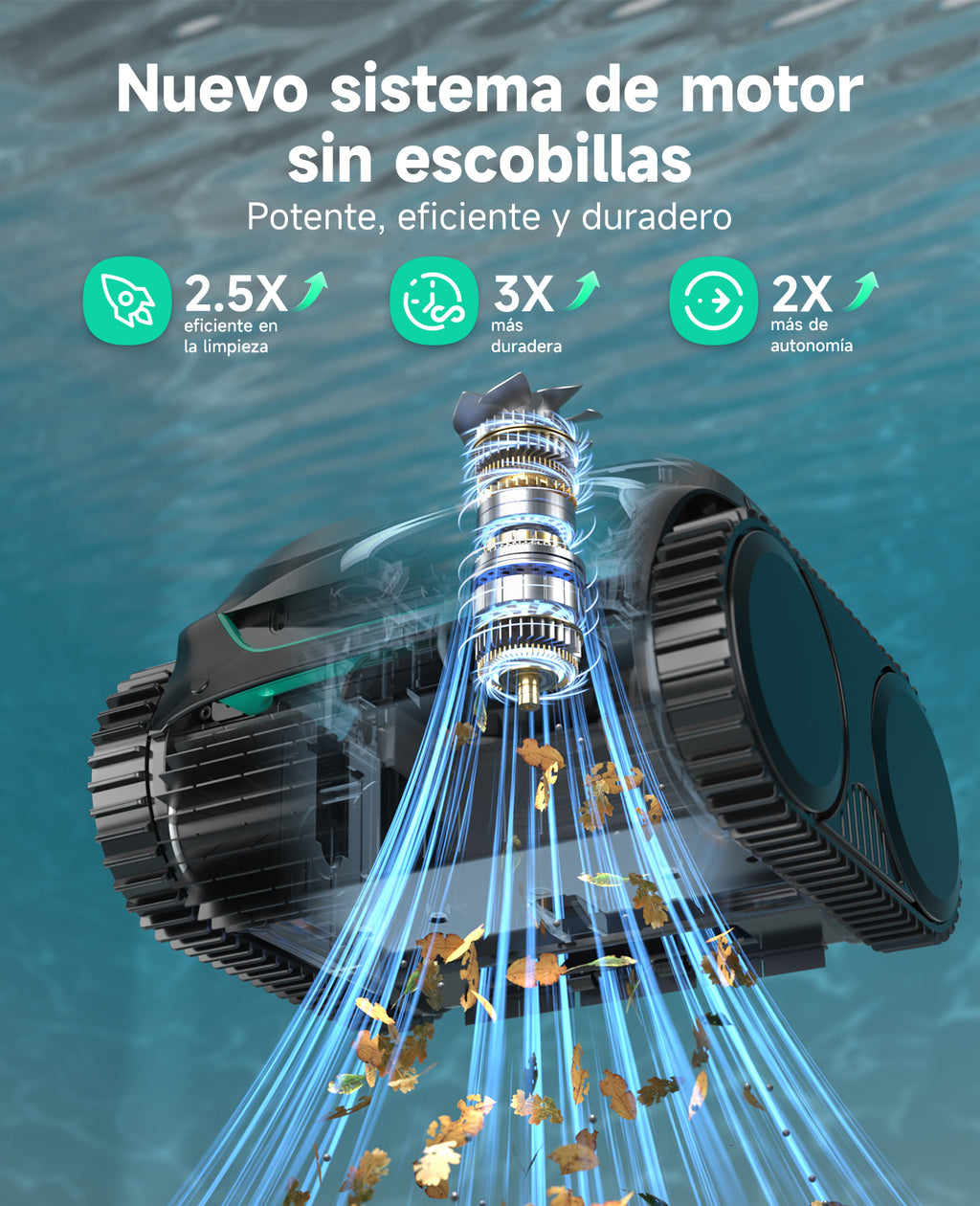 WYBOT C2 Limpiafondos Piscina Robot Inalámbrico, 3 Motores, Doble Filtración, Limpieza Paredes y Línea de Agua, Autonomía 180 Min, para Piscinas Enterradas Hasta 150㎡, App(Verde negro oscuro-Verde)