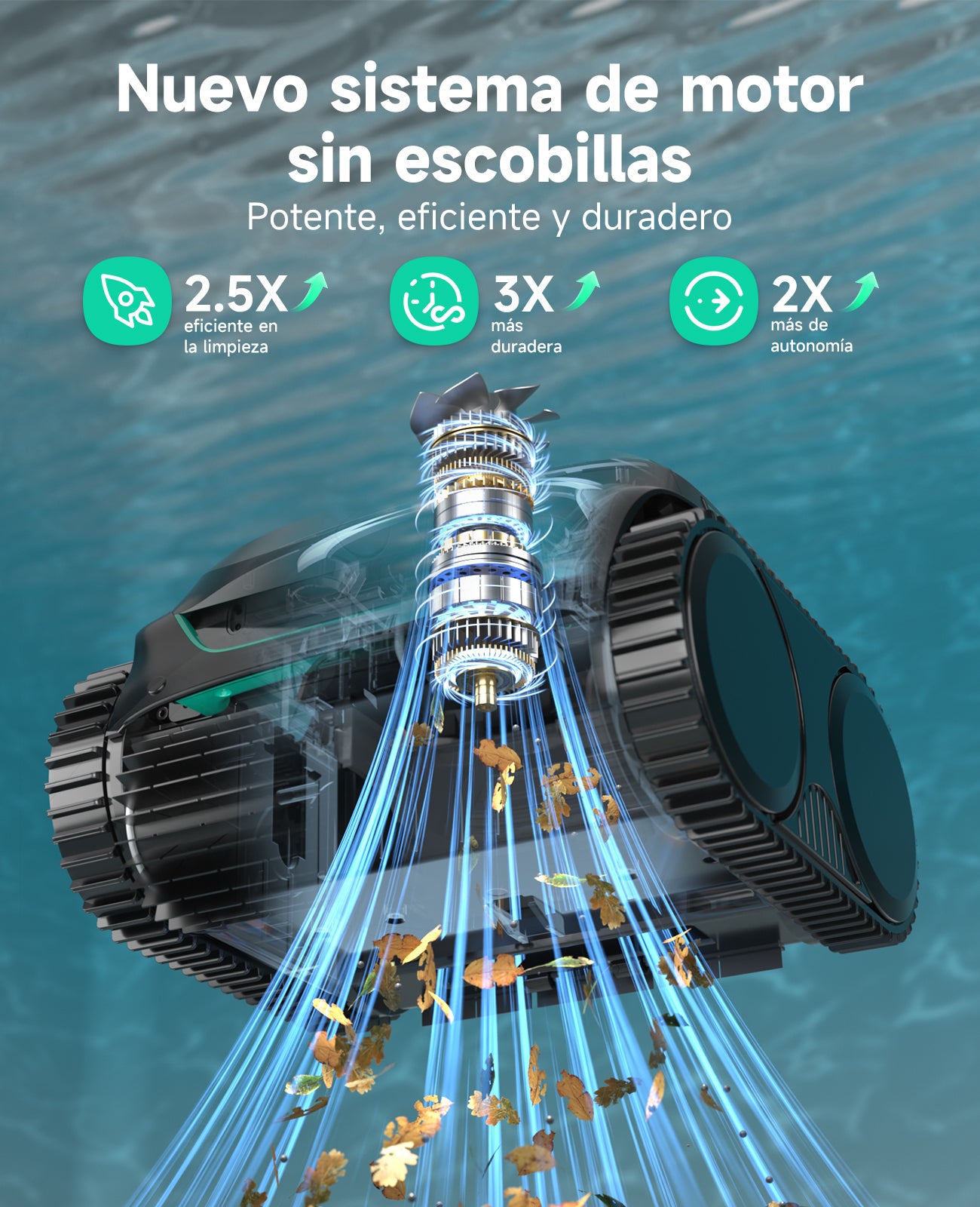 WYBOT C2 Limpiafondos Piscina Robot Inalámbrico, 3 Motores, Doble Filtración, Limpieza Paredes y Línea de Agua, Autonomía 180 Min, para Piscinas Enterradas Hasta 150㎡, App(Verde negro oscuro-Gris)