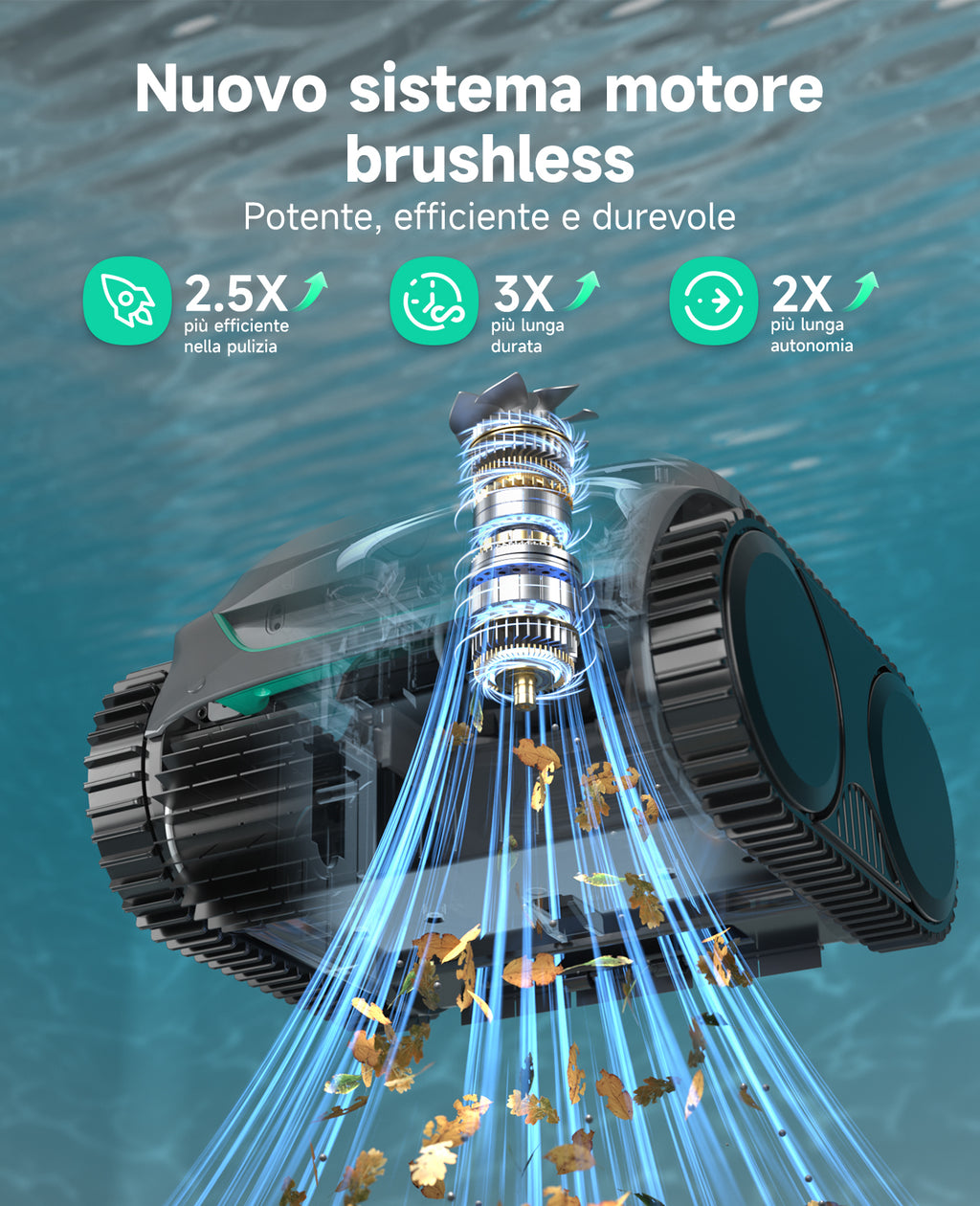 WYBOT C2 Robot Piscine Pareti e Fondo, Senza Fili per Piscine Interrate 150㎡, Doppia Filtrazione, 3 Motori, Aspirazione Potente, Pulizia Pareti & Linea d'Acqua, 180 Min, App(Verde nebbia-Grigio)