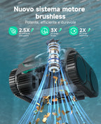 WYBOT C2 Robot Piscine Pareti e Fondo, Senza Fili per Piscine Interrate 150㎡, Doppia Filtrazione, 3 Motori, Aspirazione Potente, Pulizia Pareti & Linea d'Acqua, 180 Min, App(Verde nebbia-Grigio)