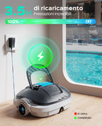 WYBOT Osprey 200 Max Robot Piscina Fuori Terra,Robot Pulitore Piscina Senza Fili,Parcheggio Automatico,Autonomia 100 Min,Doppi Motori,Filtrazione da 180 µm,per Piscine Fino a 80 m²(Grigio Scuro)
