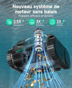WYBOT C2 Robot Piscine Sans Fil, Double Filtration, 3 Moteurs, Aspiration Puissante, Nettoyage Fond et Parois & Ligne d'Eau, 180 Min, pour Piscines Enterrées 150㎡, App(Vert noir foncé-Vert)
