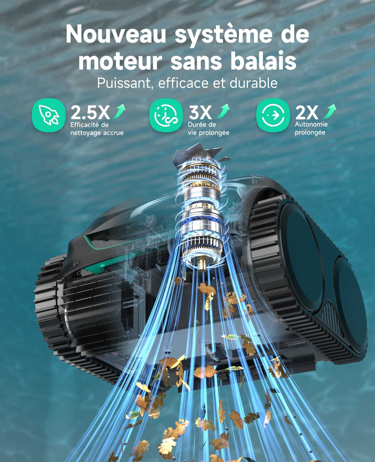 WYBOT C2 Robot Piscine Sans Fil, Double Filtration, 3 Moteurs, Aspiration Puissante, Nettoyage Fond et Parois & Ligne d'Eau, 180 Min, pour Piscines Enterrées 150㎡, App(Vert noir foncé-Vert)