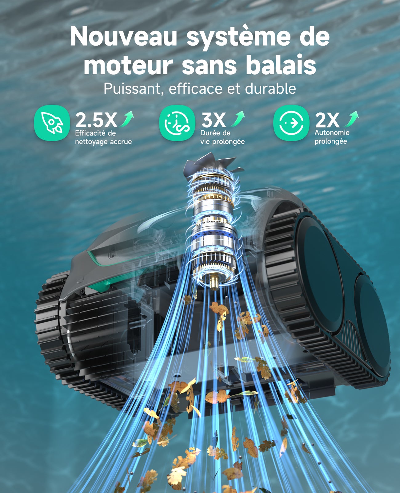WYBOT C2 Robot Piscine Sans Fil, Double Filtration, 3 Moteurs, Aspiration Puissante, Nettoyage Fond et Parois & Ligne d'Eau, 180 Min, pour Piscines Enterrées 150㎡, App(Vert gris foncé-Gris)