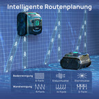 WYBOT C2 Vision Poolroboter mit AI Kamera und Akku 190min, 210m² Kabelloser Poolsauger, Doppelfilter, 8 Reinigungsmodi, Wand und Bode, Wasserlinie, (2026Upgrade)Mondschattengrün