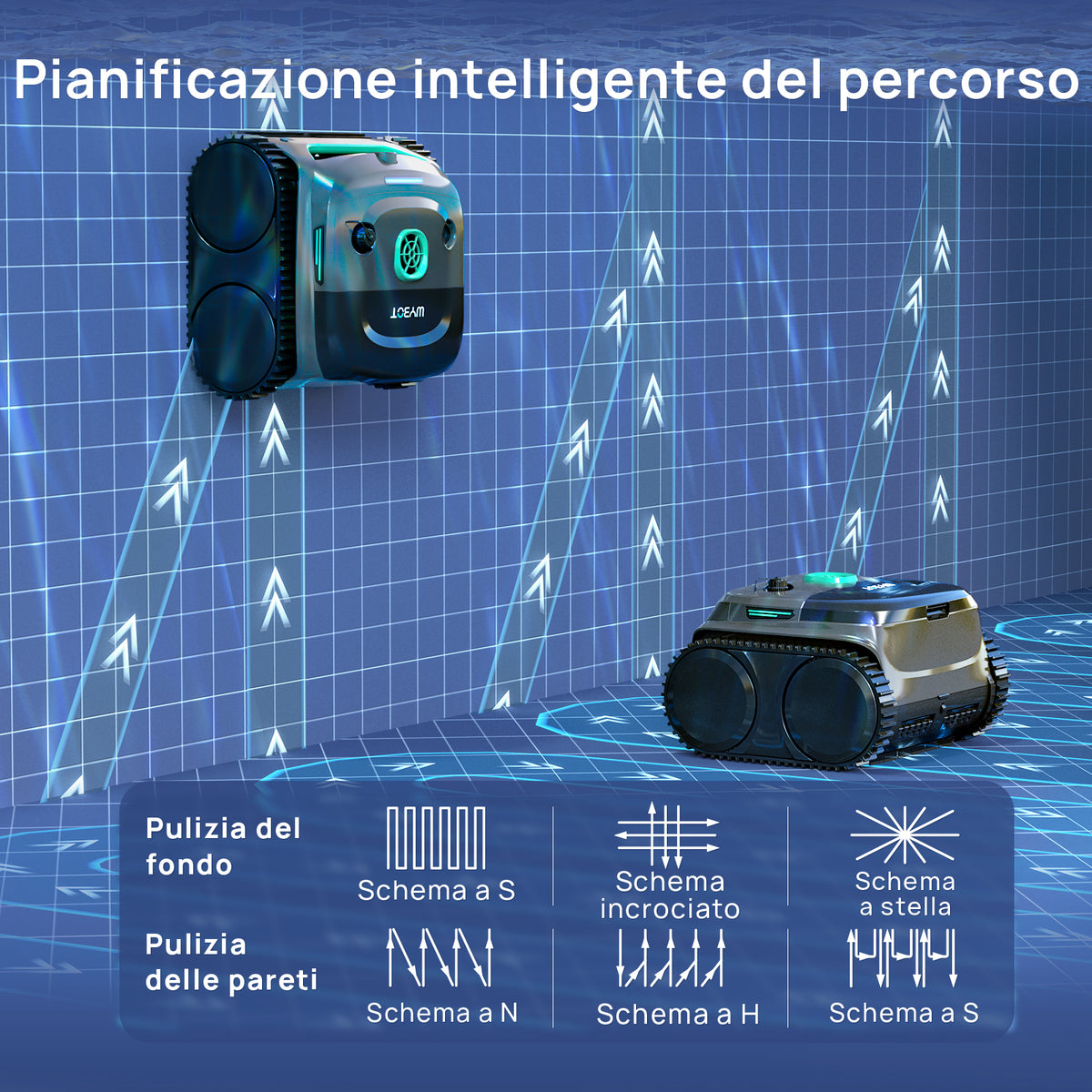 WYBOT C2 Vision Robot Piscina con Camera IA e Batteria 190min, 210m² Senza Fili, Doppio Filtro, 8 Modalità, Pulizia Fondo/Murature/Linea dell'Acqua,(2026Upgrade)Verdino Ombra Luna
