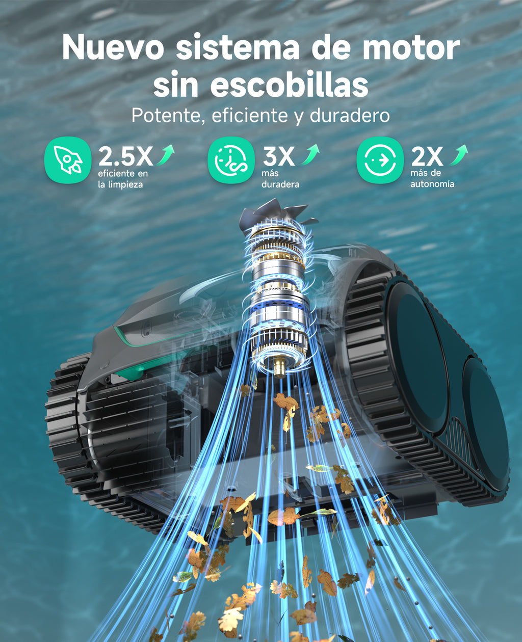 WYBOT C2 Limpiafondos Piscina Robot Inalámbrico, 3 Motores, Doble Filtración, Limpieza Paredes y Línea de Agua, Autonomía 180 Min, para Piscinas Enterradas Hasta 150㎡, App(Verde gris oscuro-Gris)