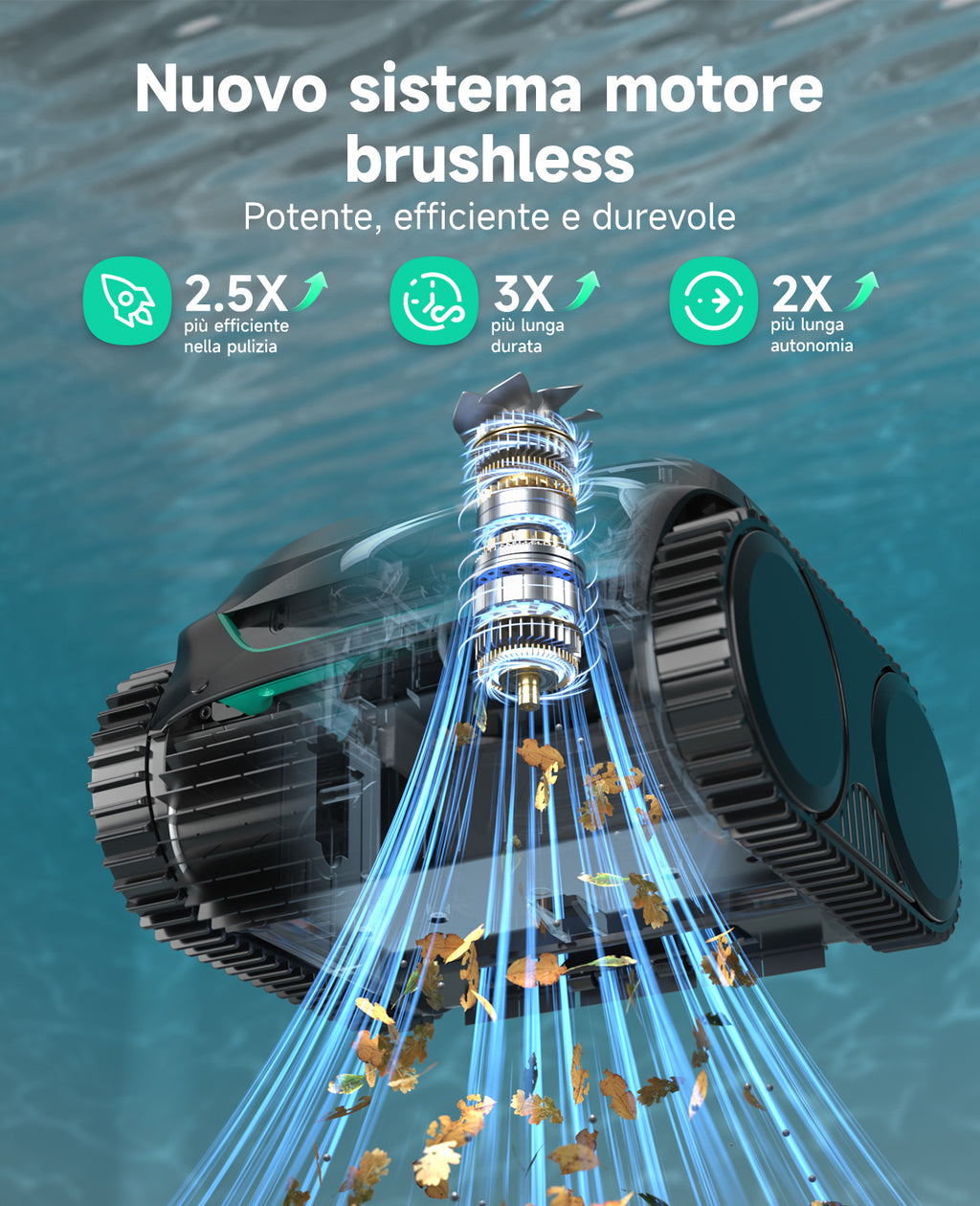 WYBOT C2 Robot Piscine Pareti e Fondo, Senza Fili per Piscine Interrate 150㎡, Doppia Filtrazione, 3 Motori, Aspirazione Potente, Pulizia Pareti & Linea d'Acqua, 180 Min, App(Verde nero scuro-Verde)
