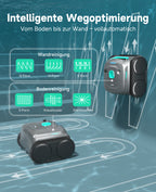 WYBOT C2 Poolroboter Akku Boden und Wand für Einbaupools bis 150㎡, Doppelfiltration, 3-fach Motor, Starke Saugkraft, Wandkletter & Wasserlinie, 180 Min, App(Dunkelgraugrün-Grün)