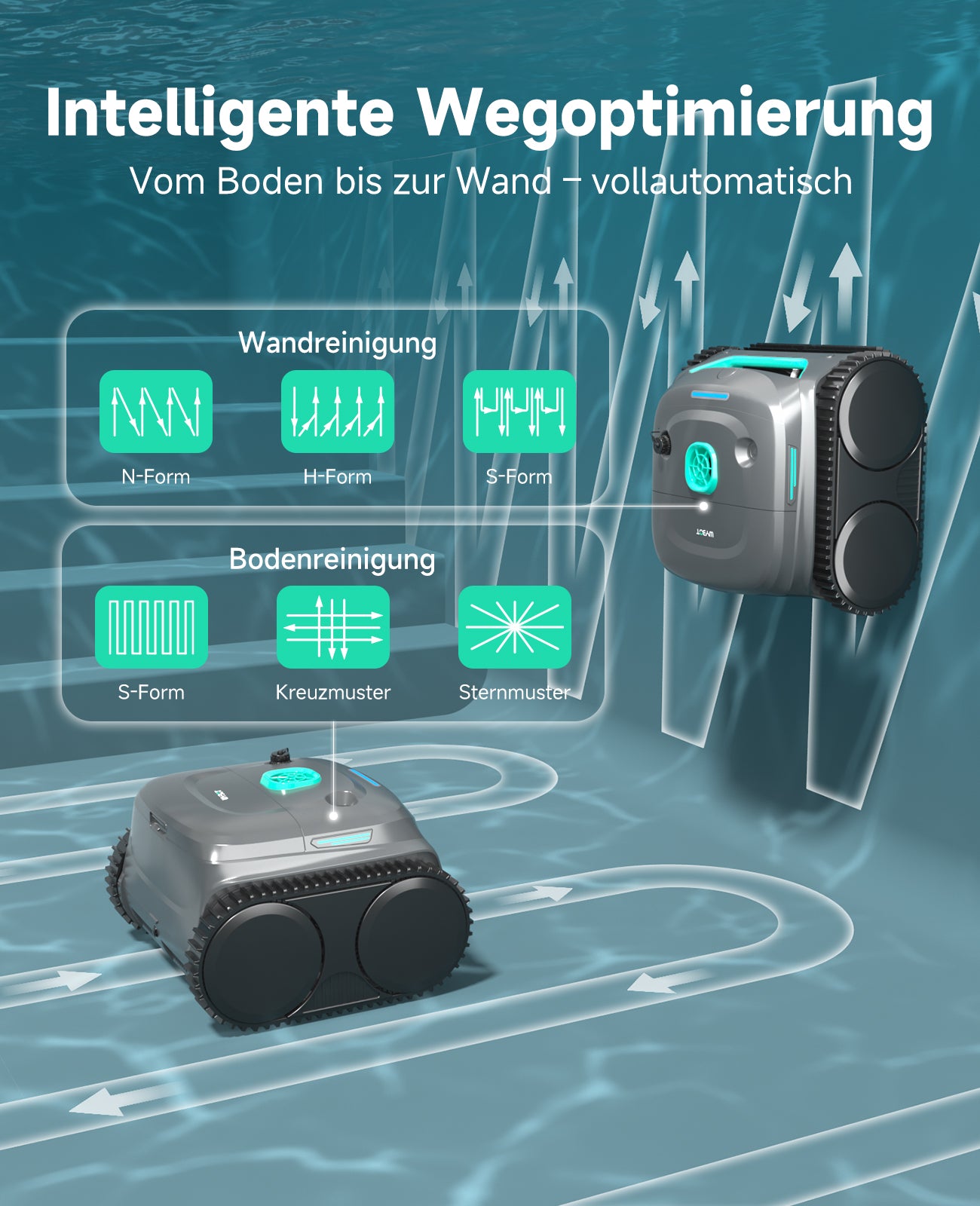 WYBOT C2 Poolroboter Akku Boden und Wand für Einbaupools bis 150㎡, Doppelfiltration, 3-fach Motor, Starke Saugkraft, Wandkletter & Wasserlinie, 180 Min, App(Dunkelgraugrün-Grün)