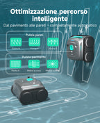 WYBOT C2 Robot Piscine Pareti e Fondo, Senza Fili per Piscine Interrate 150㎡, Doppia Filtrazione, 3 Motori, Aspirazione Potente, Pulizia Pareti & Linea d'Acqua, 180 Min, App(Verde grigio scuro-Verde)