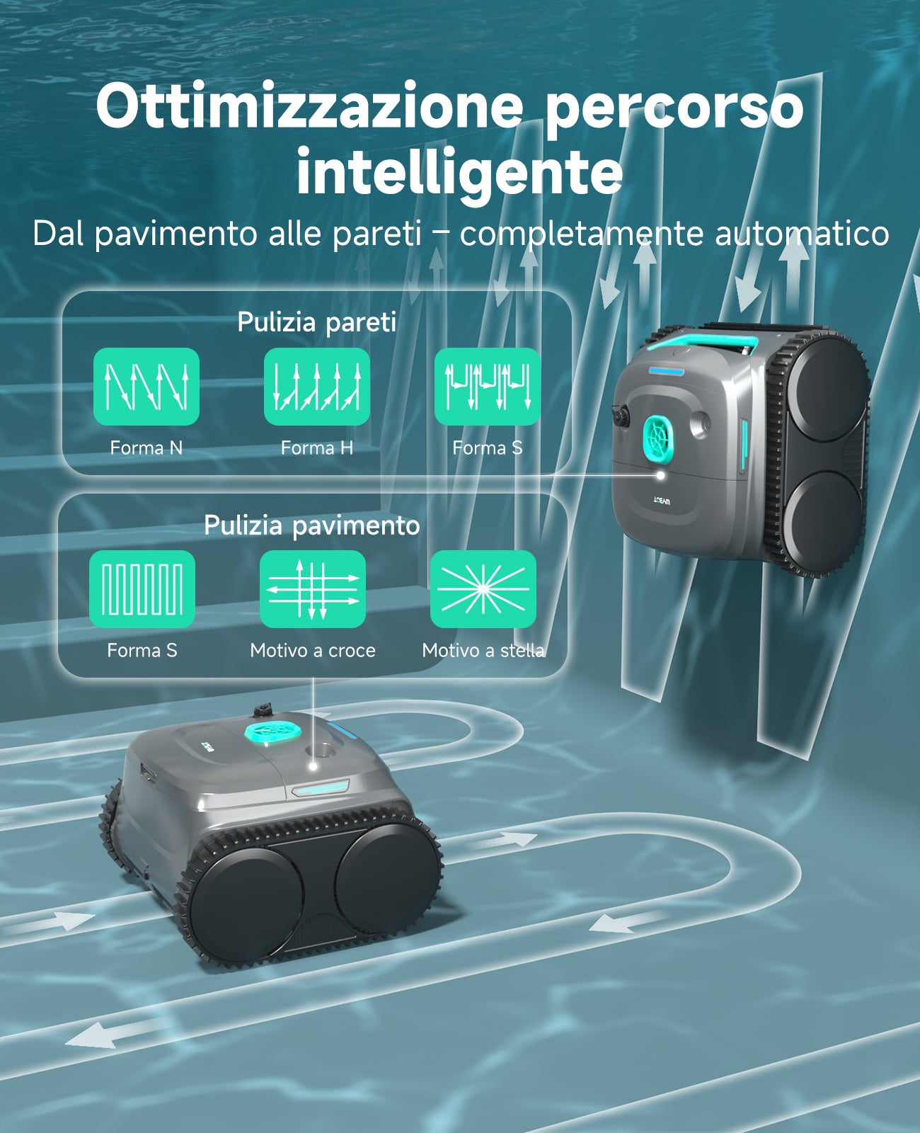 WYBOT C2 Robot Piscine Pareti e Fondo, Senza Fili per Piscine Interrate 150㎡, Doppia Filtrazione, 3 Motori, Aspirazione Potente, Pulizia Pareti & Linea d'Acqua, 180 Min, App(Verde grigio scuro-Verde)