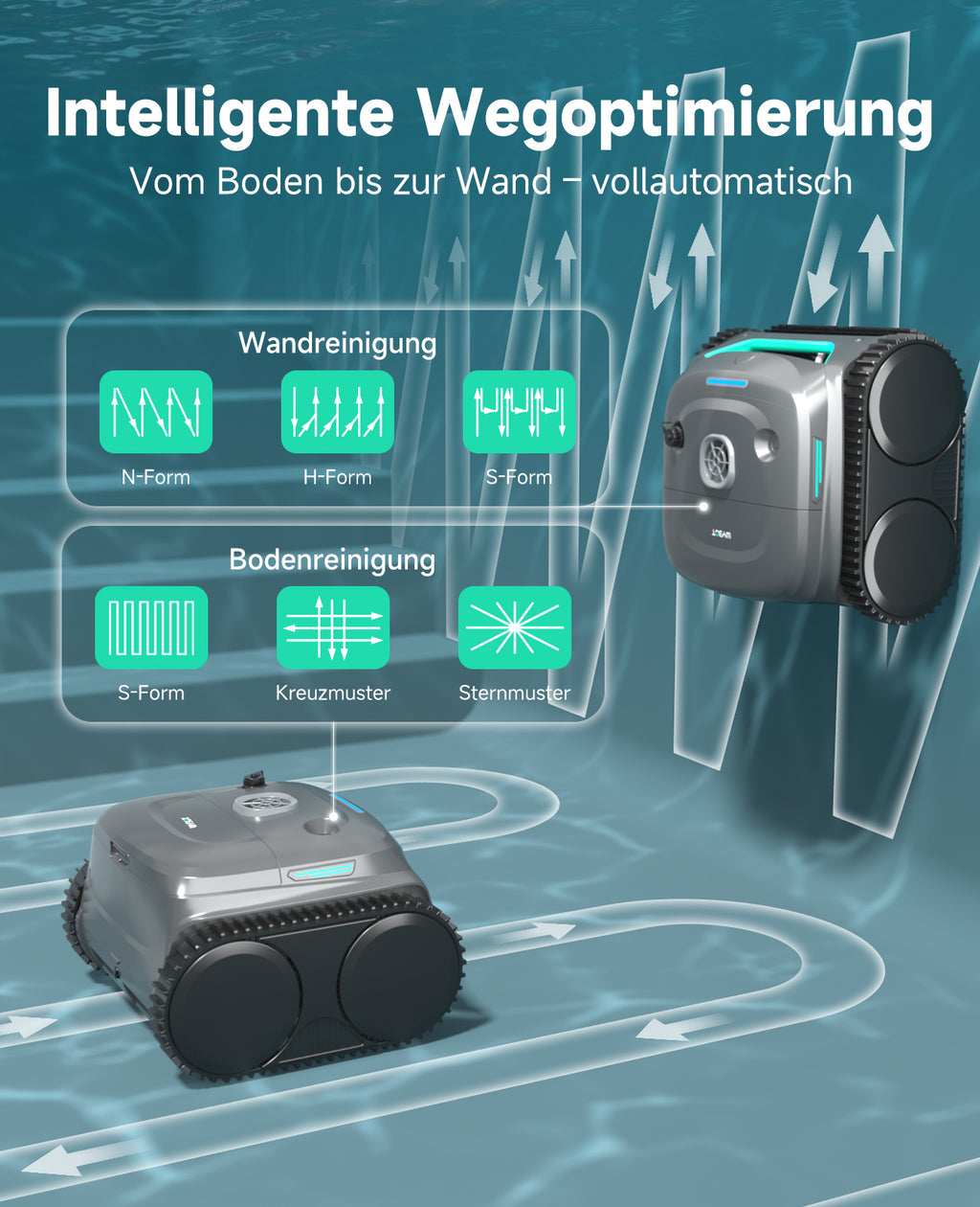 WYBOT C2 Poolroboter Akku Boden und Wand, 3-Fach Motor, Doppelfiltration, Wandkletter & Wasserlinienreinigung, 180 Min Laufzeit, für Einbaupools bis 150㎡, App-Steuerung(Dunkelgraugrün-Grau)