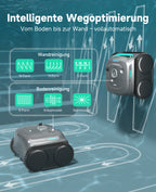 WYBOT C2 Poolroboter Akku Boden und Wand, 3-Fach Motor, Doppelfiltration, Wandkletter & Wasserlinienreinigung, 180 Min Laufzeit, für Einbaupools bis 150㎡, App-Steuerung(Dunkelgraugrün-Grau)