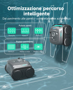 WYBOT C2 Robot Piscine Pareti e Fondo, Senza Fili per Piscine Interrate 150㎡, Doppia Filtrazione, 3 Motori, Aspirazione Potente, Pulizia Pareti & Linea d'Acqua, 180 Min, App(Verde nebbia-Grigio)