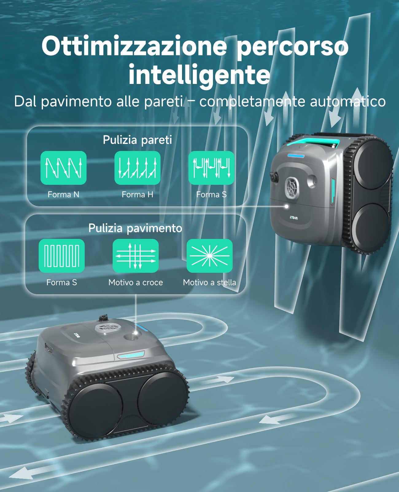 WYBOT C2 Robot Piscine Pareti e Fondo, Senza Fili per Piscine Interrate 150㎡, Doppia Filtrazione, 3 Motori, Aspirazione Potente, Pulizia Pareti & Linea d'Acqua, 180 Min, App(Verde nebbia-Grigio)