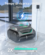 WYBOT C2 Robot Piscine Pareti e Fondo, Senza Fili per Piscine Interrate 150㎡, Doppia Filtrazione, 3 Motori, Aspirazione Potente, Pulizia Pareti & Linea d'Acqua, 180 Min, App(Grigio-Verde Verde)