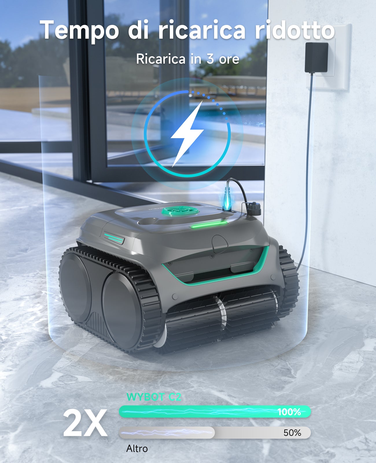 WYBOT C2 Robot Piscine Pareti e Fondo, Senza Fili per Piscine Interrate 150㎡, Doppia Filtrazione, 3 Motori, Aspirazione Potente, Pulizia Pareti & Linea d'Acqua, 180 Min, App(Grigio-Verde Verde)
