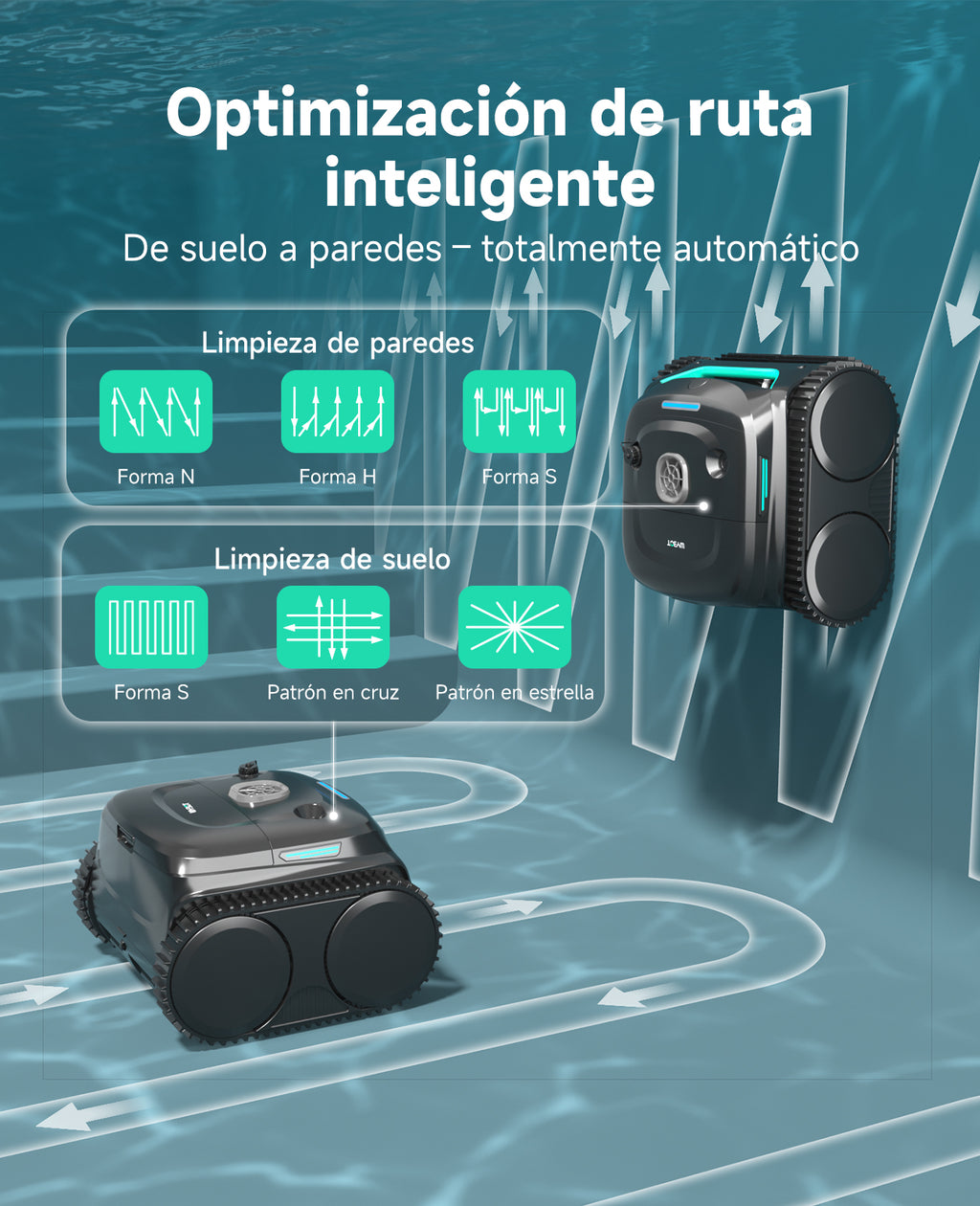 WYBOT C2 Limpiafondos Piscina Robot Inalámbrico, 3 Motores, Doble Filtración, Limpieza Paredes y Línea de Agua, Autonomía 180 Min, para Piscinas Enterradas Hasta 150㎡, App(Verde negro oscuro-Gris)