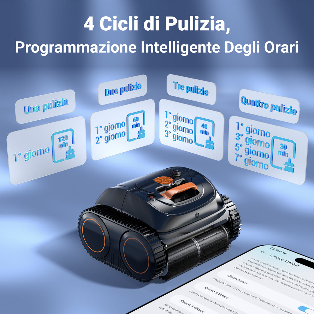 Winny C1 Robot Piscina e Robot Piscina Fuori Terra-Senza Fili, 150 min di Autonomia, Pulisce Fondo e Pareti, Navigazione Intelligente, per Piscine Interrate e Fuori Terra, Arancia Nera