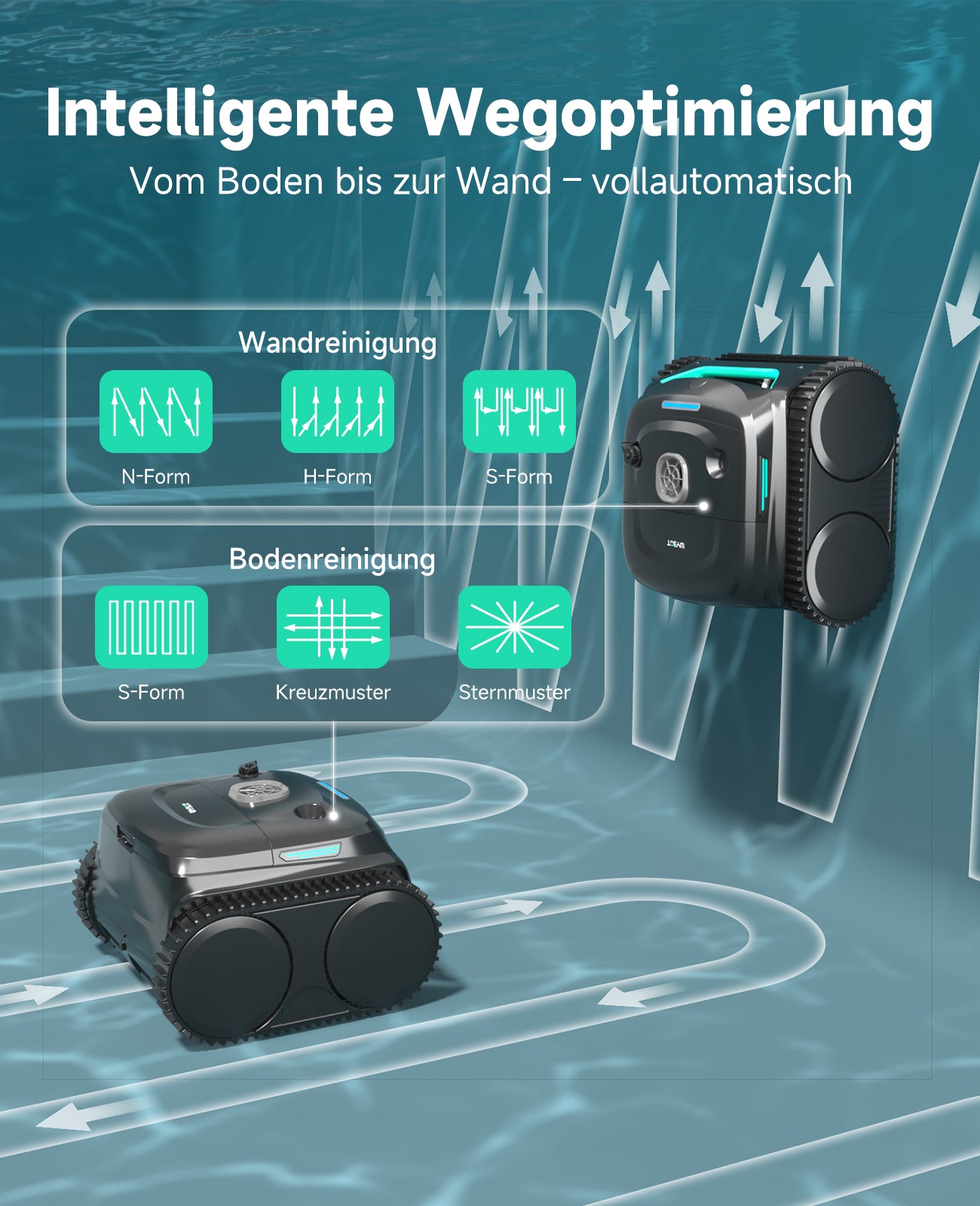 WYBOT C2 Poolroboter Akku Boden und Wand, 3-Fach Motor, Doppelfiltration, Wandkletter & Wasserlinienreinigung, 180 Min Laufzeit, für Einbaupools bis 150㎡, App-Steuerung(Dunkelschwarzgrün-Grau)