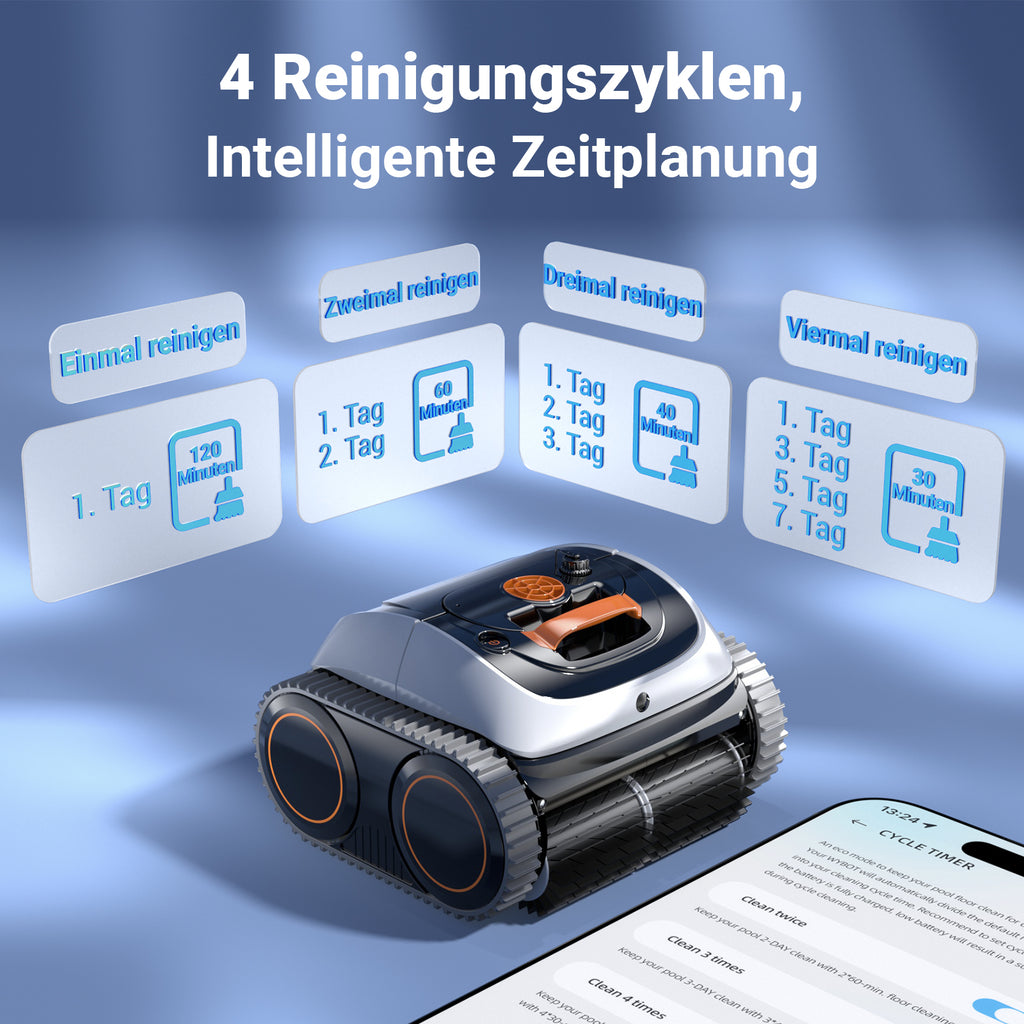 Winny C1 Poolroboter Akku Wand und Boden-Keine Kabel, Reinigt Boden & Wände, 150 min, Selbstparkend, App-Control, 150㎡ Reichweite, für ERD- & Aufstellpools, Schwarzorange, Weißorange