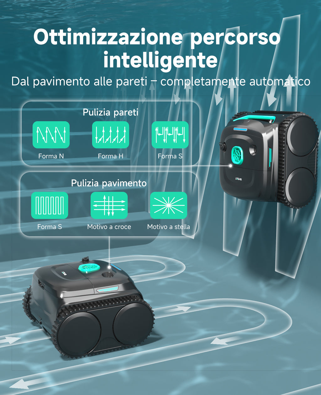 WYBOT C2 Robot Piscine Pareti e Fondo, Senza Fili per Piscine Interrate 150㎡, Doppia Filtrazione, 3 Motori, Aspirazione Potente, Pulizia Pareti & Linea d'Acqua, 180 Min, App(Verde nero scuro-Verde)