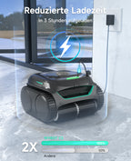 WYBOT C2 Poolroboter Akku Boden und Wand für Einbaupools bis 150㎡, Doppelfiltration, 3-Fach Motor, Starke Saugkraft, Wandkletter & Wasserlinie, 180 Min, App(Schwarz-Grün Grau)