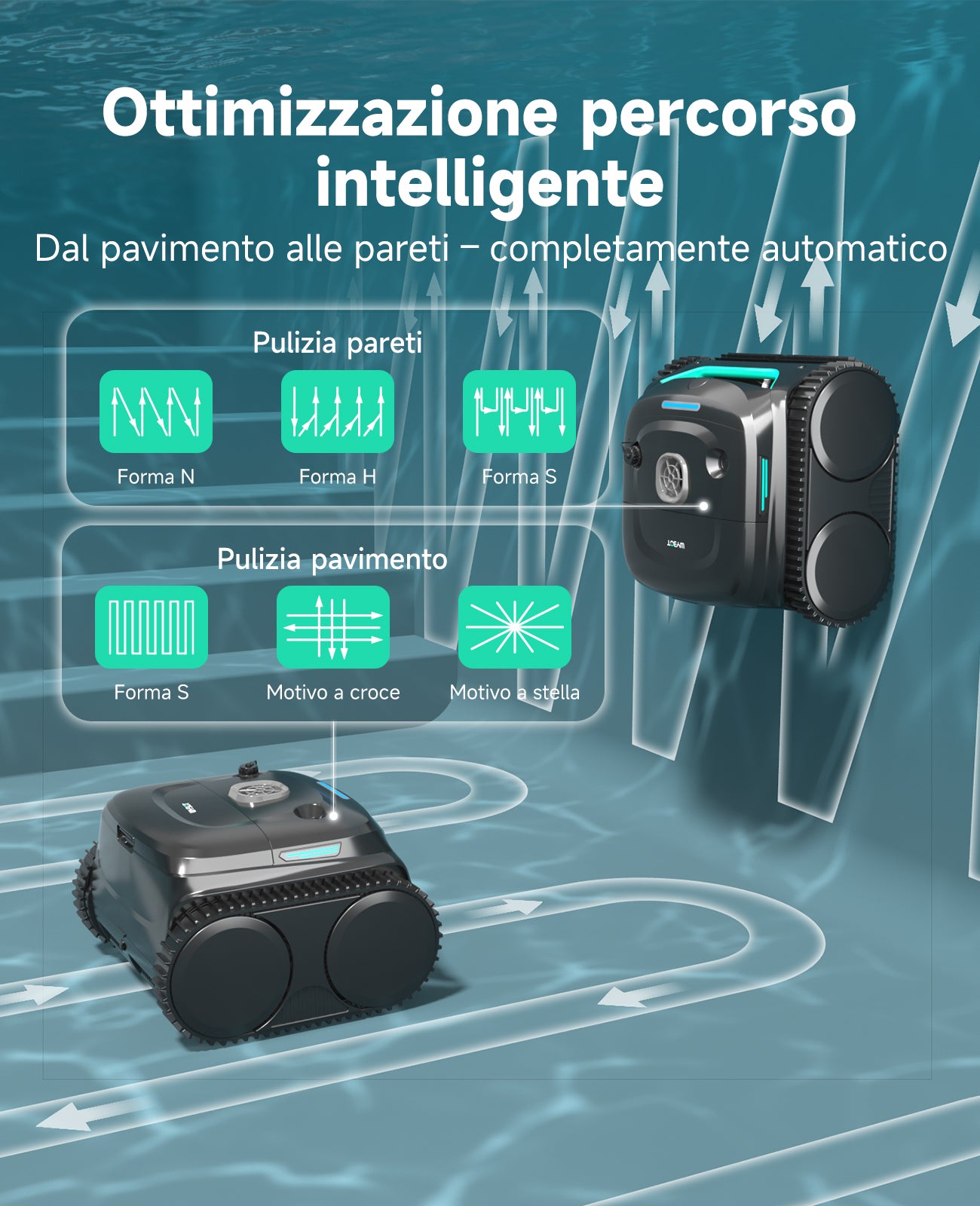 WYBOT C2 Robot Piscine Pareti e Fondo, Senza Fili per Piscine Interrate 150㎡, Doppia Filtrazione, 3 Motori, Aspirazione Potente, Pulizia Pareti & Linea d'Acqua, 180 Min, App(Verde nero scuro-Grigio)