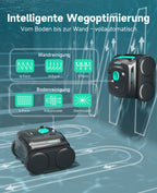WYBOT C2 Poolroboter Akku Boden und Wand, 3-Fach Motor, Doppelfiltration, Wandkletter & Wasserlinienreinigung, 180 Min Laufzeit, für Einbaupools bis 150㎡, App-Steuerung(Dunkelschwarzgrün-Grün)
